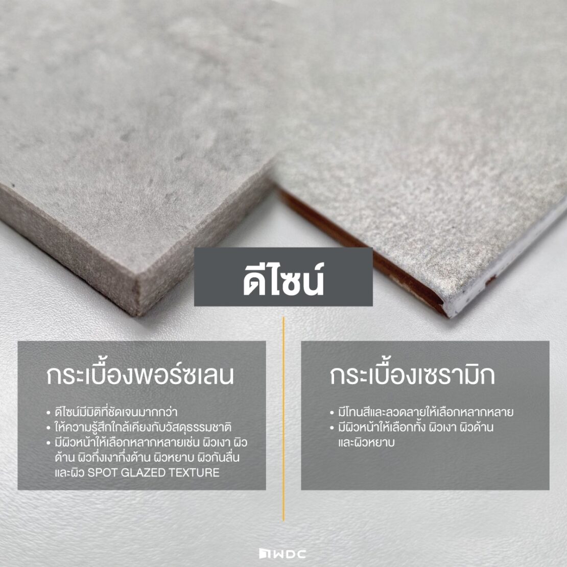 ความแตกต่างของดีไซน์กระเบื้องพอร์ซเลน และเซรามิก